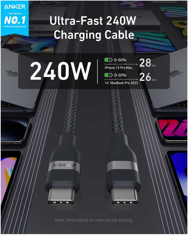 USB kabelis Anker USB-C - USB-C 0,9 m juodas (A82E2011)