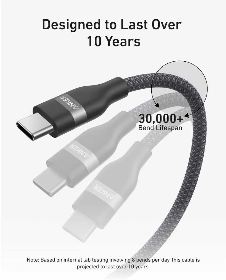 USB kabelis Anker USB-C - USB-C 0,9 m juodas (A82E2011)
