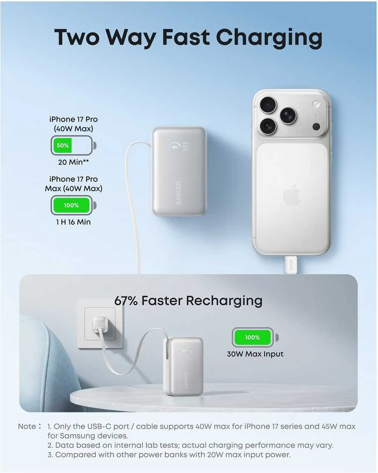 „Anker Nano“ išorinė baterija, 45 W, su integruotu ištraukiamu USB-C laidu | A1638H21 | 10000 mAh | Baltas