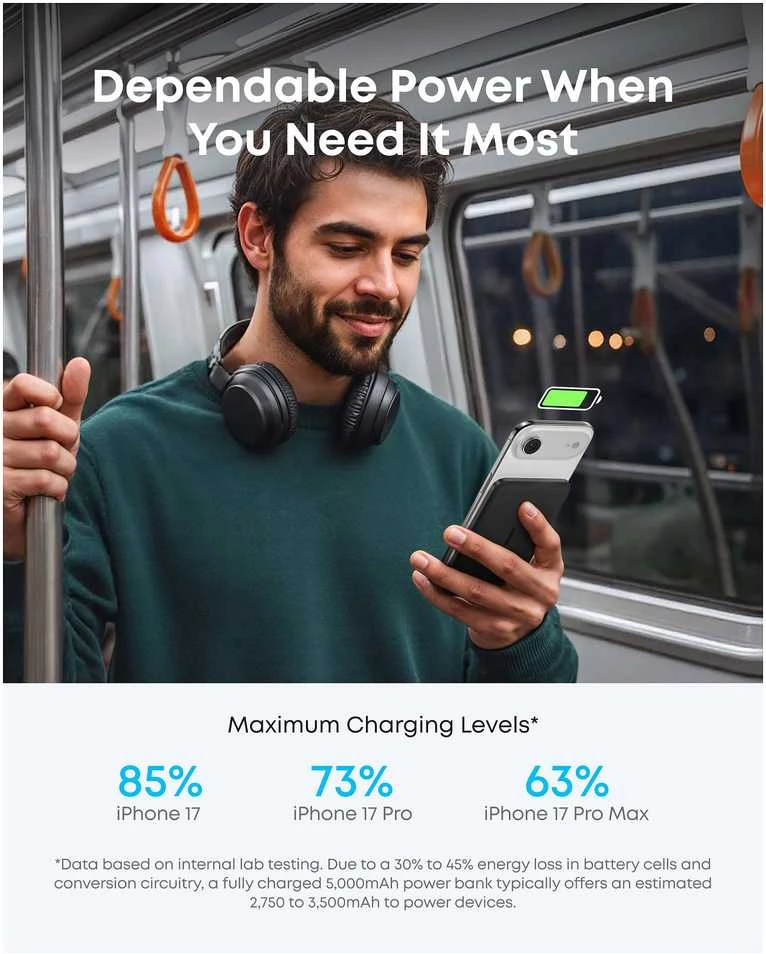 Anker Nano Power Bank (5K, Slim) | 5000 mAh | 24 pin USB-C | Juodas