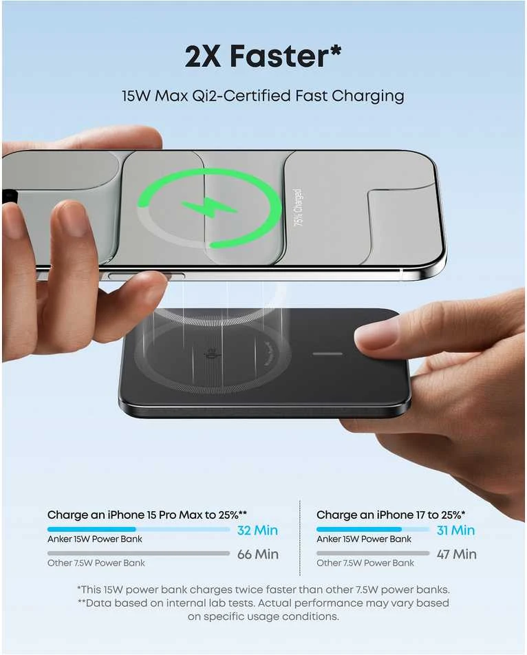Anker Nano Power Bank (5K, Slim) | 5000 mAh | 24 pin USB-C | Juodas