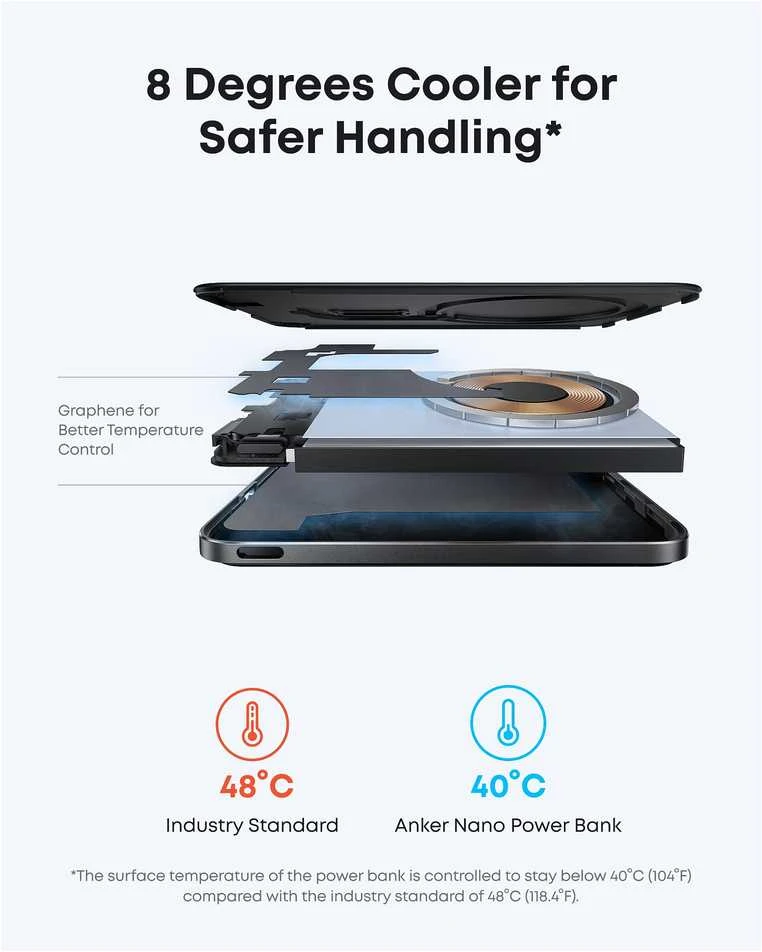 Anker Nano Power Bank (5K, Slim) | 5000 mAh | 24 pin USB-C | Juodas