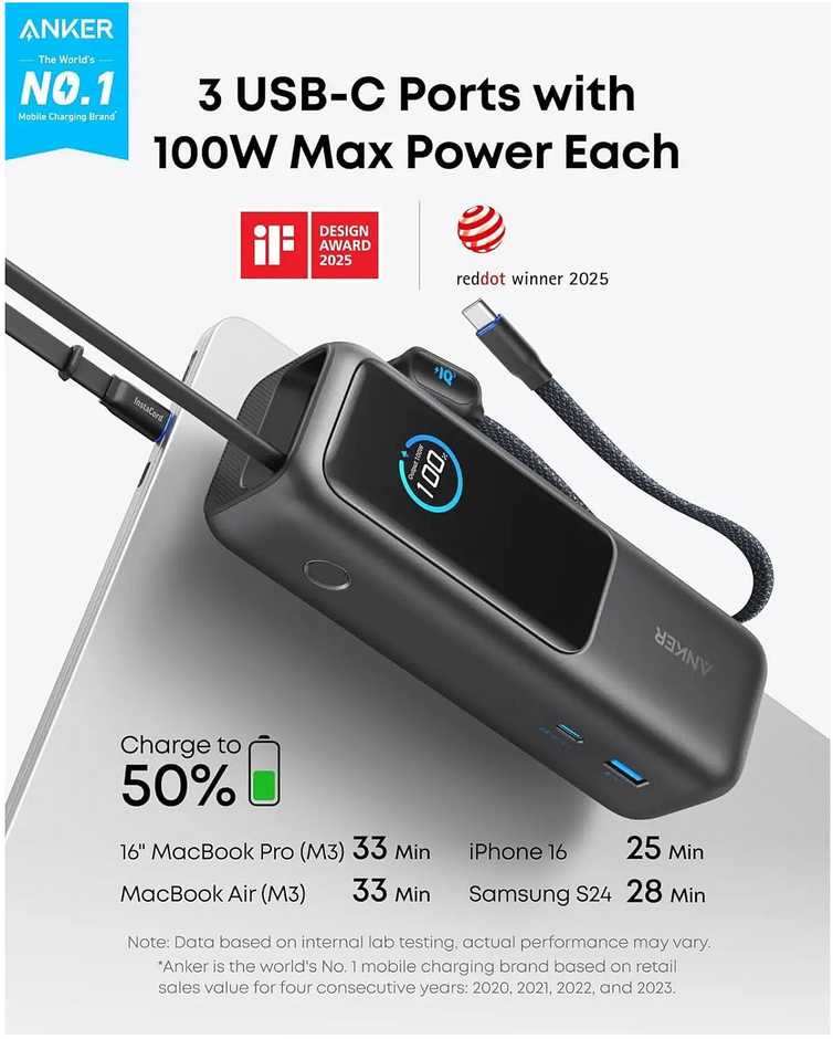 „Anker Zolo“ nešiojama įkroviklis | A1695H11 | 25000 mAh | Integruotas USB-C ir ištraukiamas laidas | Pilkas