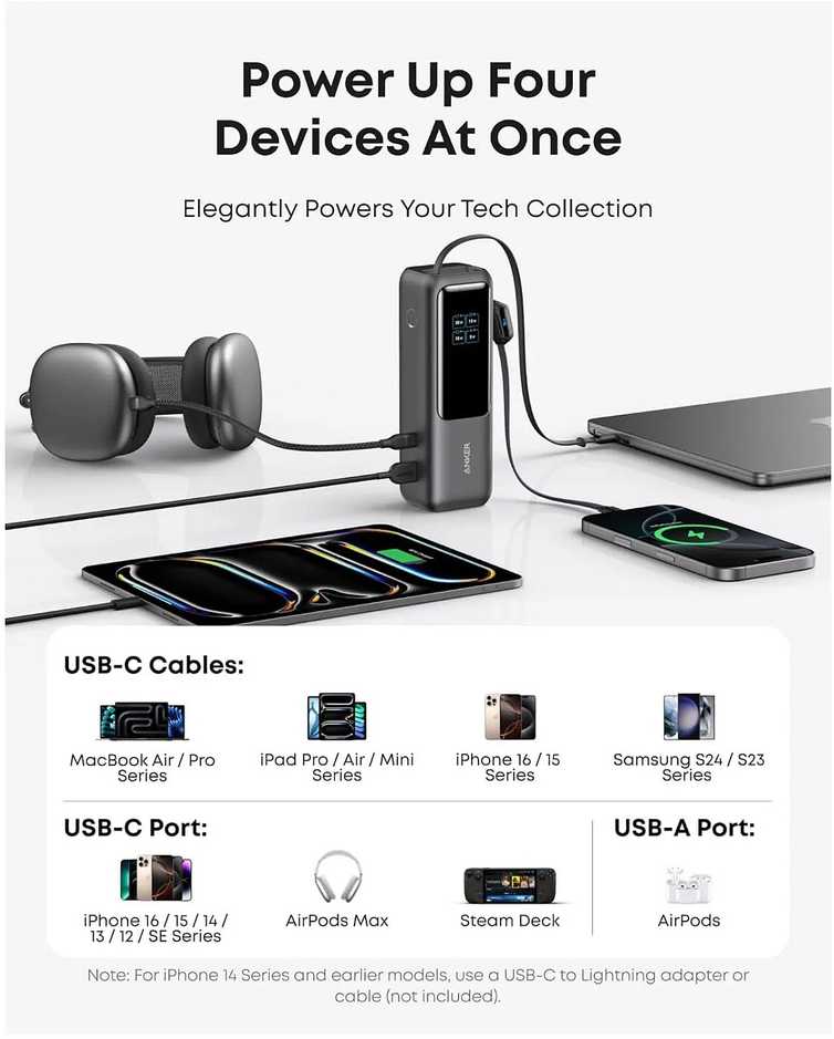 „Anker Zolo“ nešiojama įkroviklis | A1695H11 | 25000 mAh | Integruotas USB-C ir ištraukiamas laidas | Pilkas