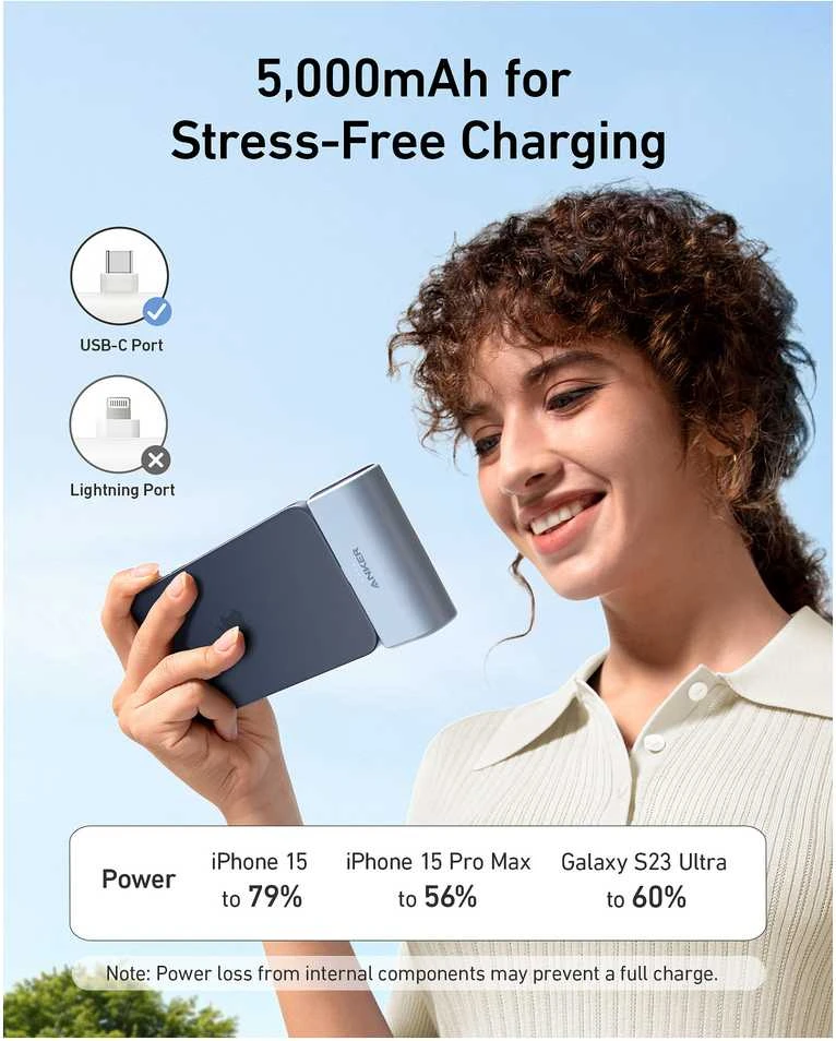 Anker Nano Power Bank Integruotas su USB-C jungtimi | A1653H11 | 5000 mAh | Juodas