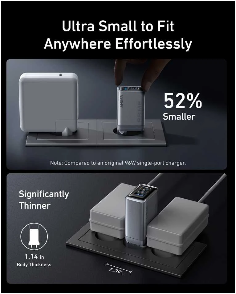 Anker Prime Charger 100W 2C1A GaNPrime | A2688341