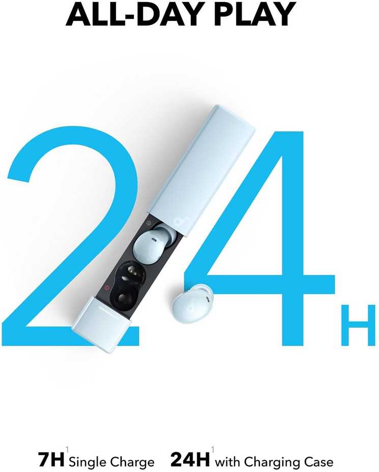 Anker Soundcore A30i ausinės, Mėlynos spalvos