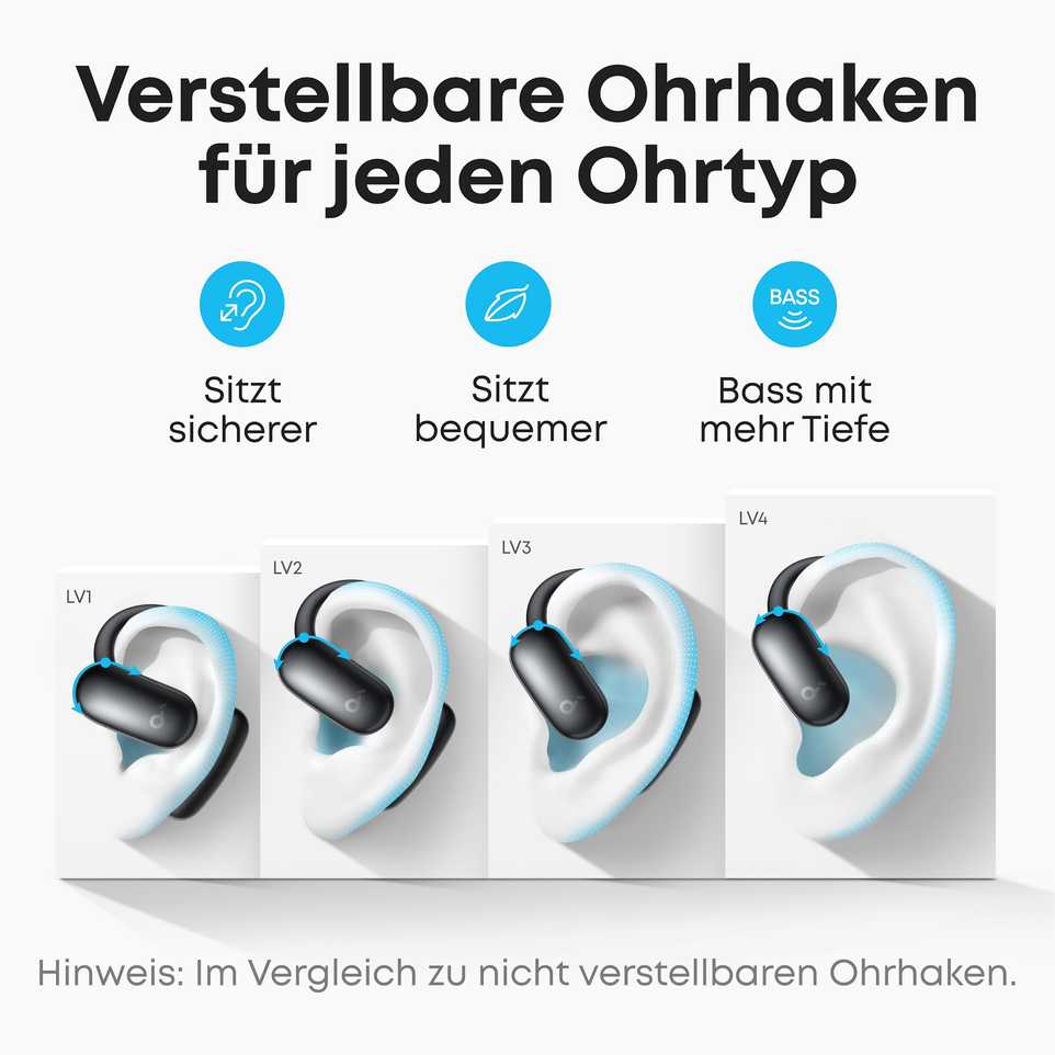 Anker ANR Soundcore Aerofit 2 Laisvų rankų įranga Bevielis Ausinės su kabliukais, „Open-ear“ Skambučiai / muzika / sportas / kasdienis C tipo USB Bluetooth Juoda