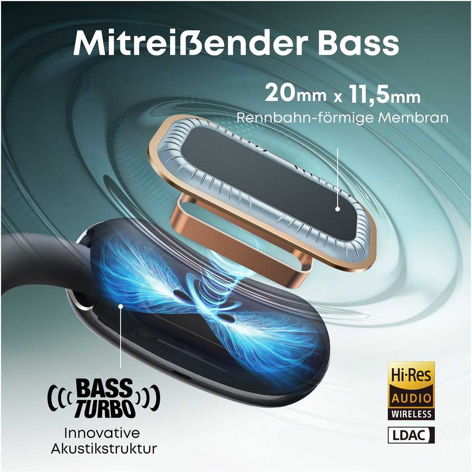 Anker ANR Soundcore Aerofit 2 Laisvų rankų įranga Bevielis Ausinės su kabliukais, „Open-ear“ Skambučiai / muzika / sportas / kasdienis C tipo USB Bluetooth Juoda