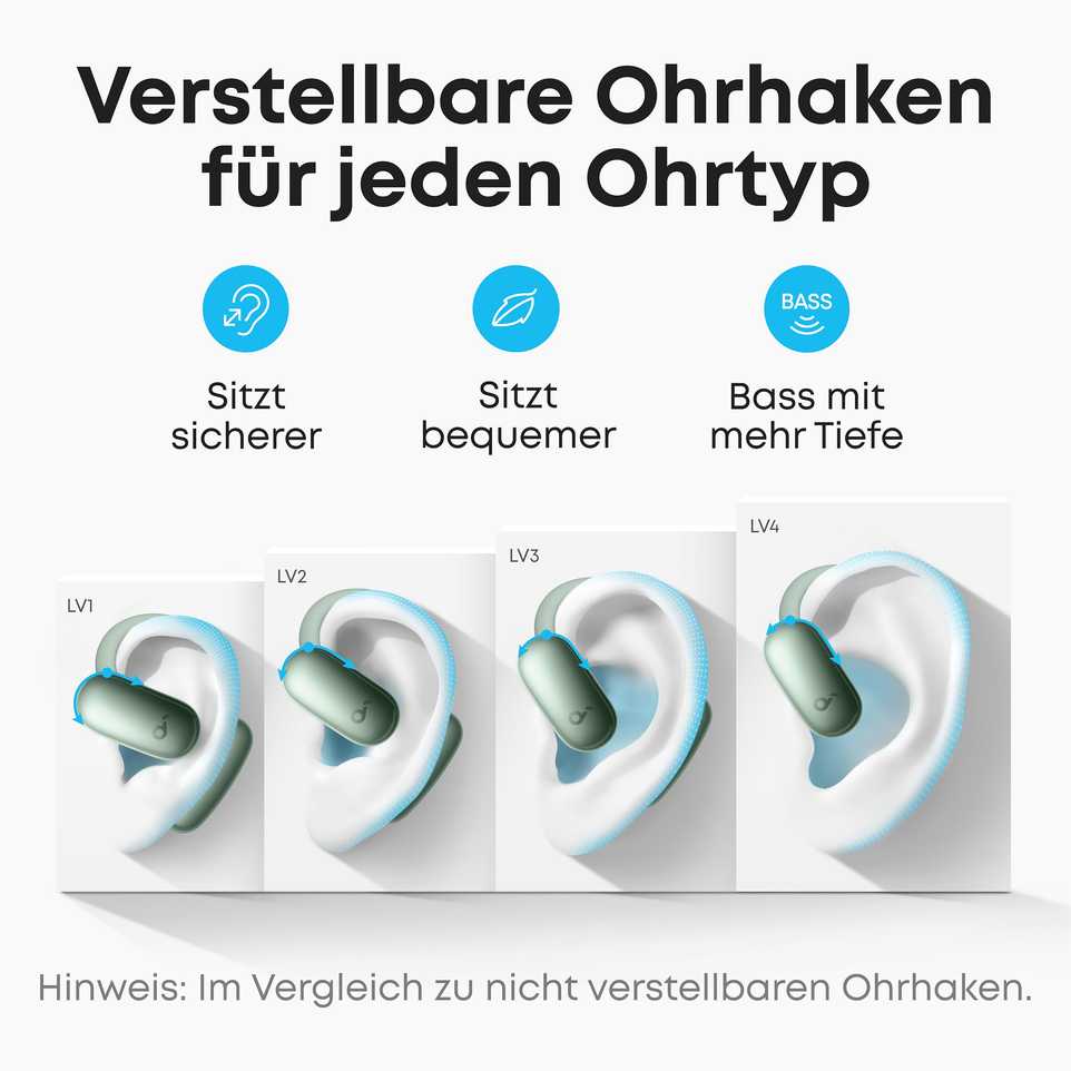 Anker Soundcore Aerofit 2 Laisvų rankų įranga Bevielis Ausinės su kabliukais, „Open-ear“ Skambučiai / muzika / sportas / kasdienis C tipo USB Bluetooth Žalia