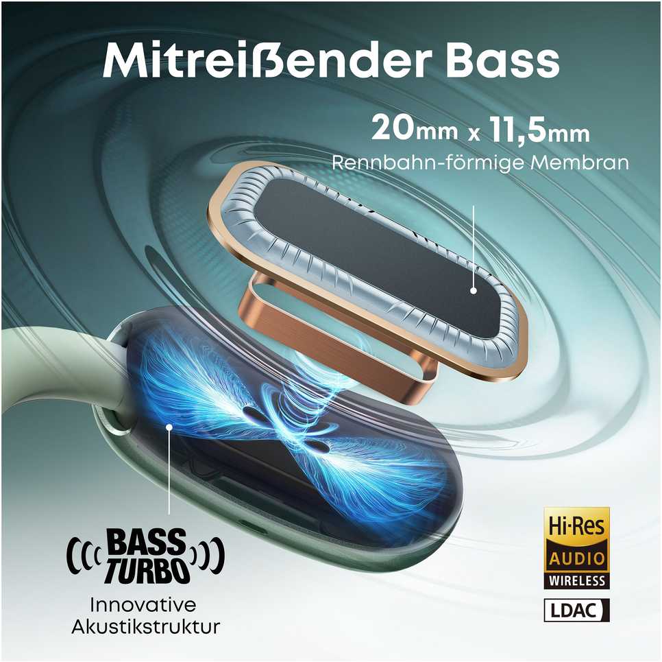 Anker Soundcore Aerofit 2 Laisvų rankų įranga Bevielis Ausinės su kabliukais, „Open-ear“ Skambučiai / muzika / sportas / kasdienis C tipo USB Bluetooth Žalia