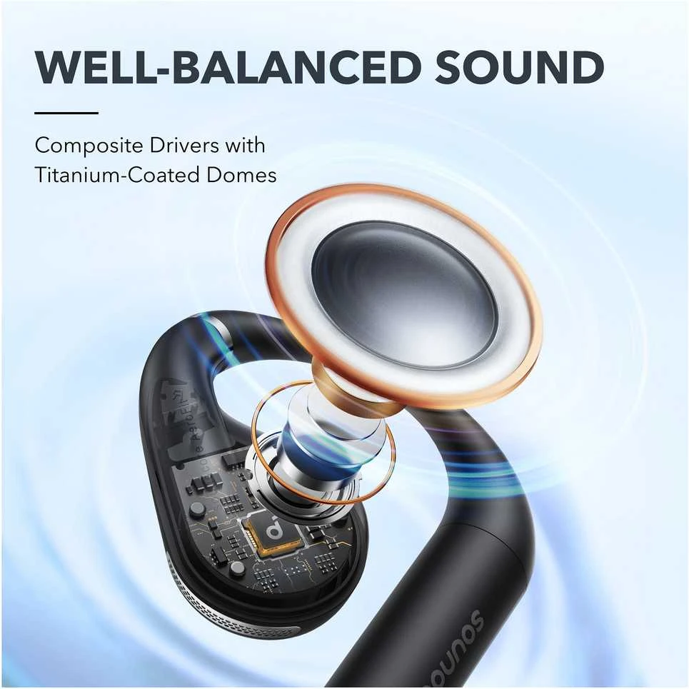Ausinės Anker Soundcore AeroFit, Juodos spalvos