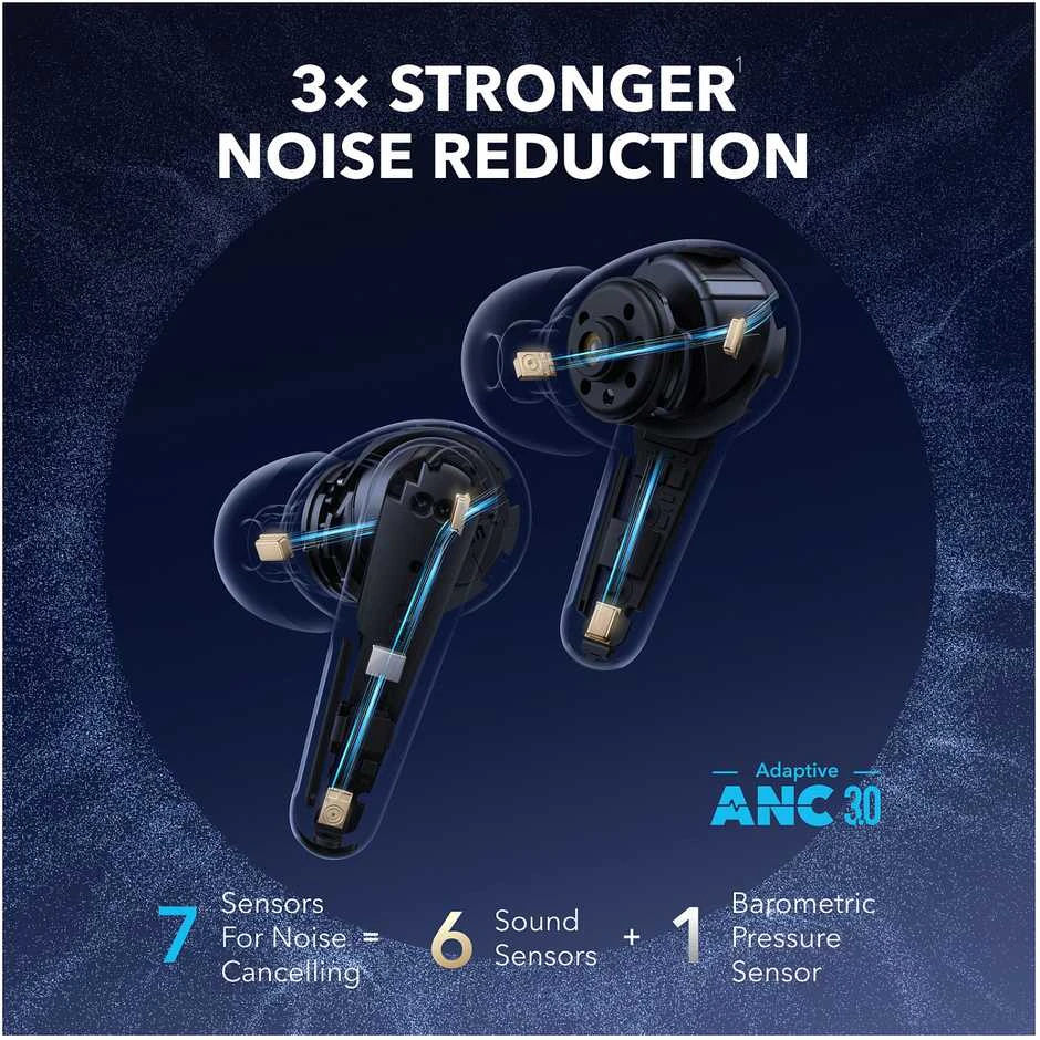 Ausinės Anker Soundcore Liberty 4 Pro, Baltos spalvos