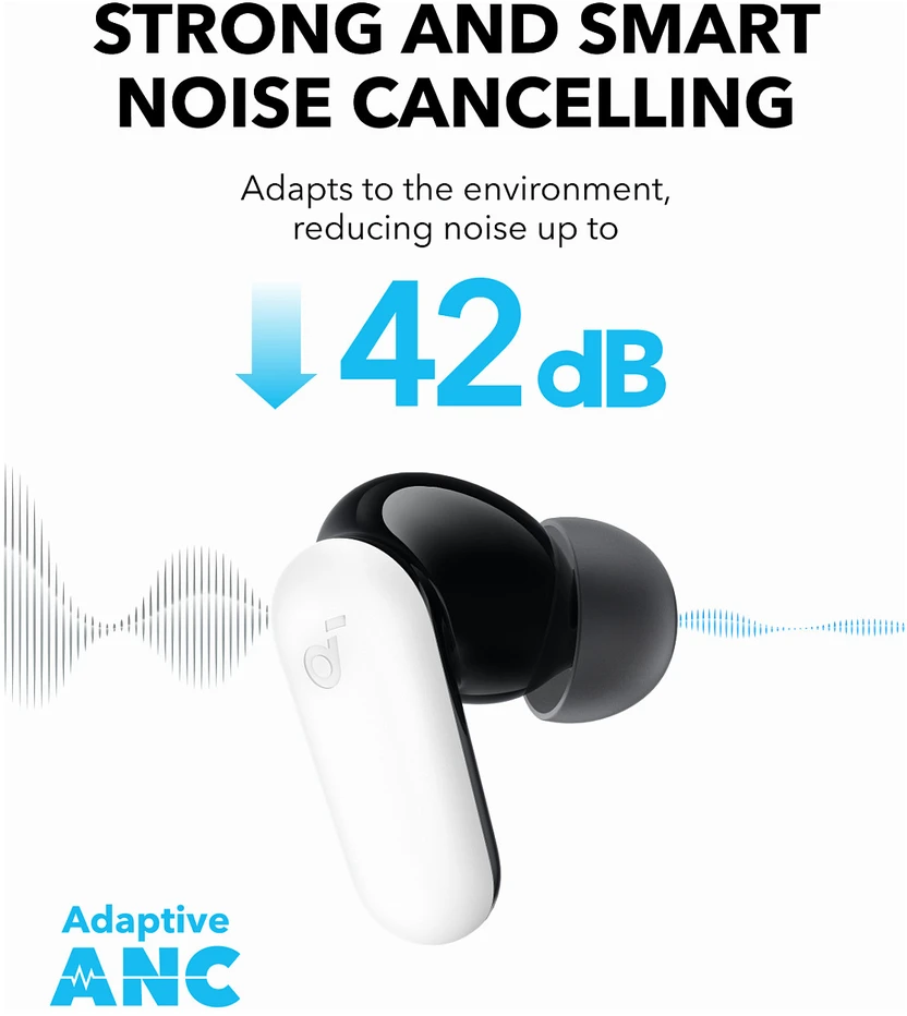 Anker Ausinės – „Soundcore R60i“ baltos