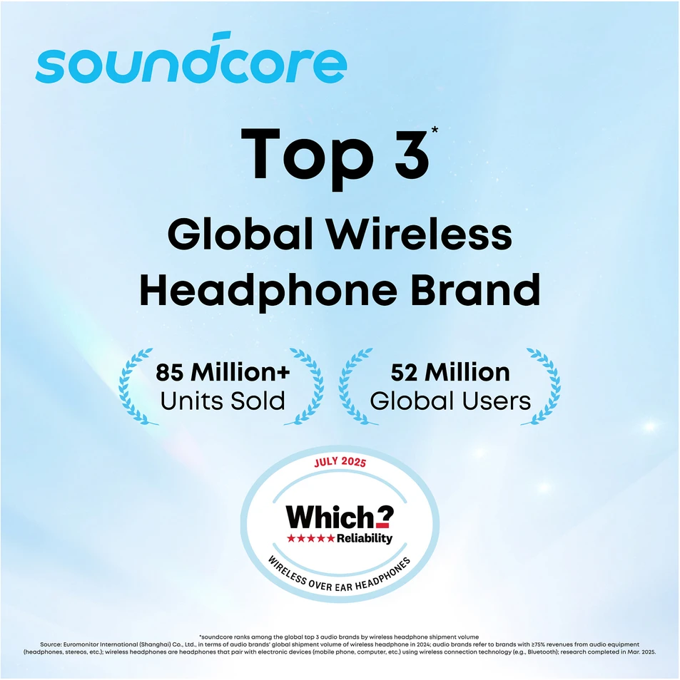 Anker Ausinės – „Soundcore R60i“ baltos