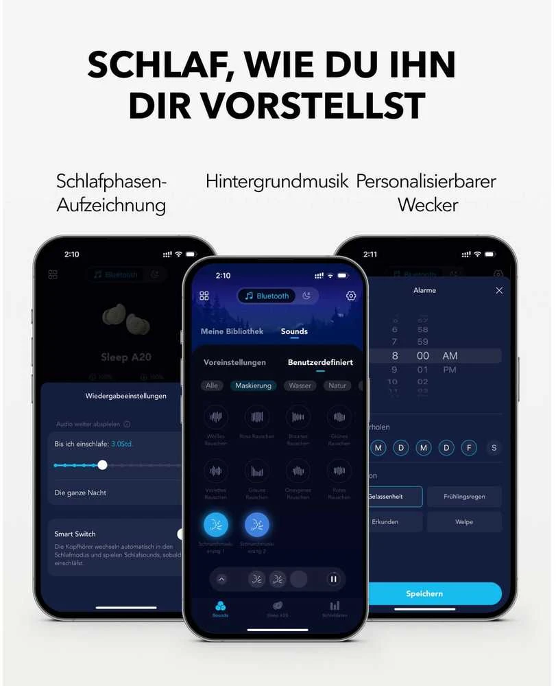 Ausinės Anker Soundcore Sleep A20, Baltos spalvos