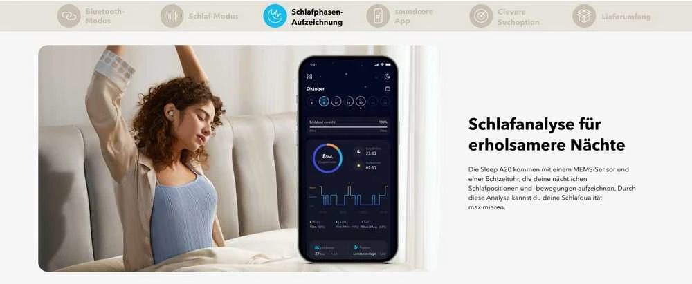 Ausinės Anker Soundcore Sleep A20, Baltos spalvos