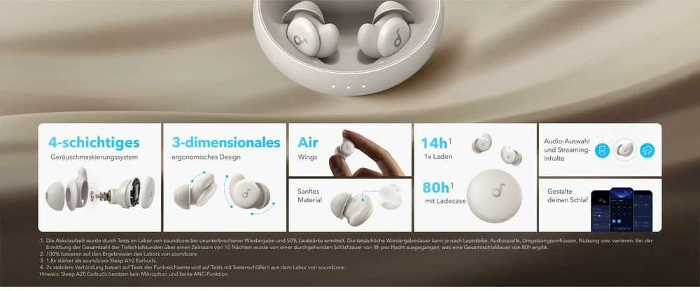 Ausinės Anker Soundcore Sleep A20, Baltos spalvos