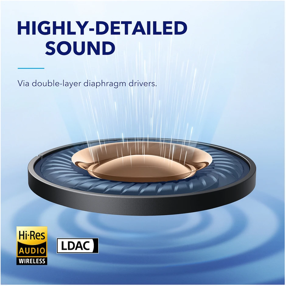 Ausinės Anker Soundcore Space A40, Juodos