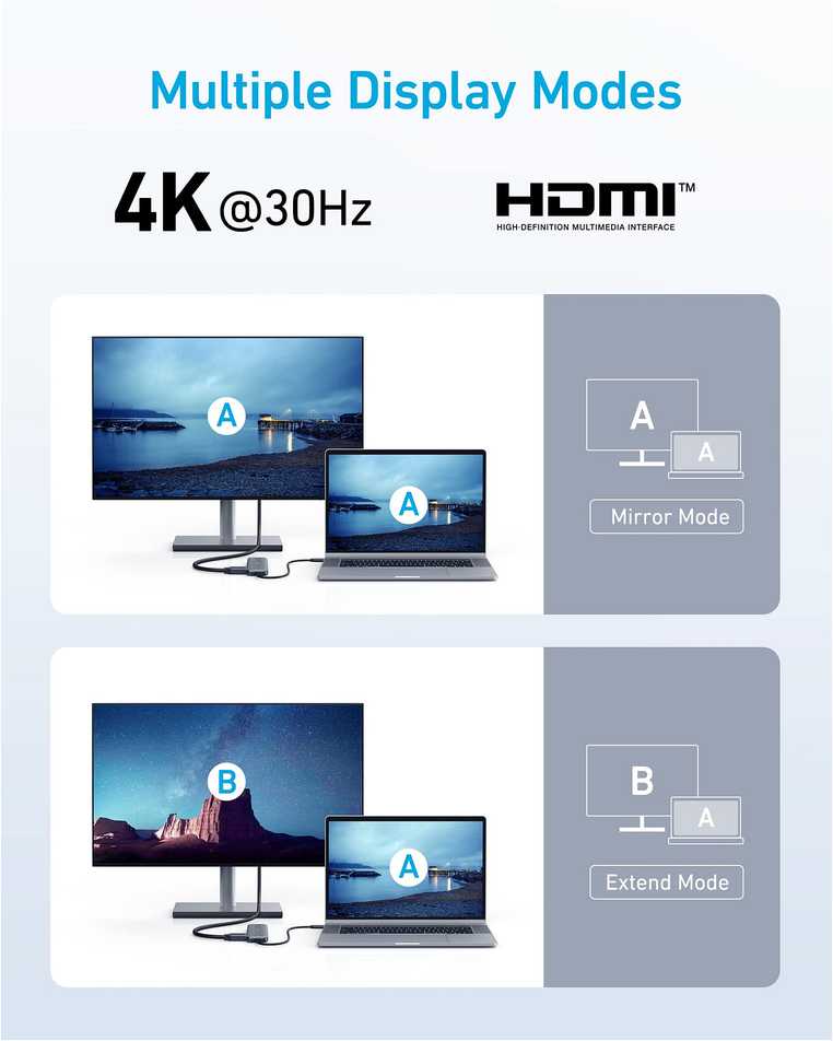 Anker USB-C šakotuvas (5 viename) 1 x 4K HDMI 2 x USB-A 1 x USB-C 1 x USB-C PD 100 W