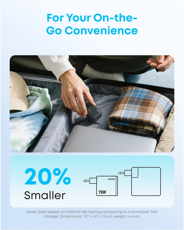 Anker | Charger | Zolo | Juodas