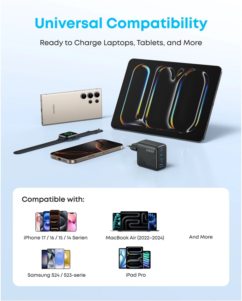 Anker | Charger | Zolo | Juodas