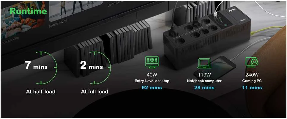 APC Back BE1050G2-GR