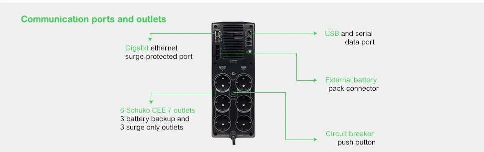 Apc Energiją taupantis „Back-UPS Pro 1500“, 230 V, „Schuko“