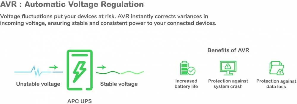 APC SMART-UPS C 1500VA LCD 230V SU SMARTCONNECT