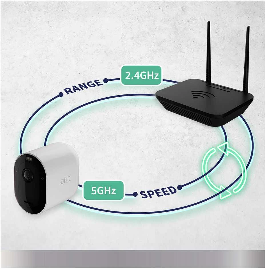 Kamera IP Arlo Arlo Pro 5 Spotlight, stebėjimo kamera (balta/juoda, 2 vnt. pakuotėje, WiFi, prožektorius, 2K raiška)
