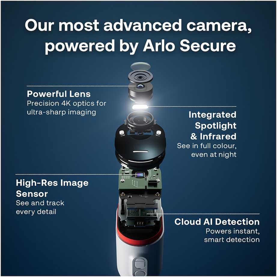 „Kamera IP Arlo Ultra 3“ apsaugos kameros rinkinys su 4 kameromis ir saulės baterija (VMC5450-111EUS)