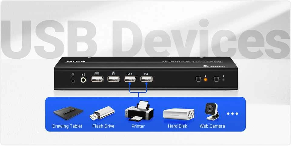 Aten CS742H-AT-G 2 prievadų USB 4K HDMI dviejų ekranų KVMP komutatorius (pridedami laidai) | Aten