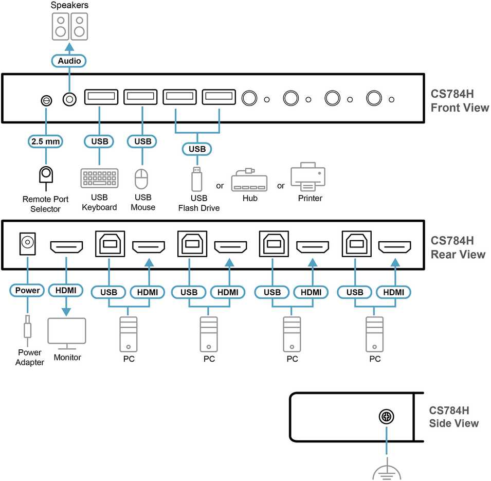 Jungiklis Aten CS784H (CS784H-AT-G)