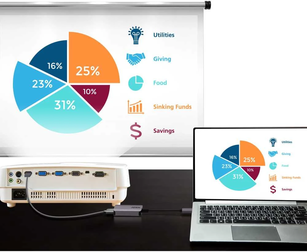 Aten | USB-C į HDMI 4K adapteris | HDMI lizdas | USB-C kištukas | USB-C į HDMI