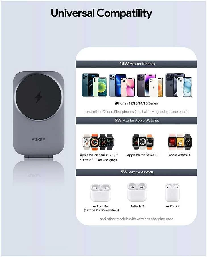 Magnetinis belaidis įkroviklis 3 viename MagFusion Aukey LC-MC312, 15 W Qi2 (pilka)