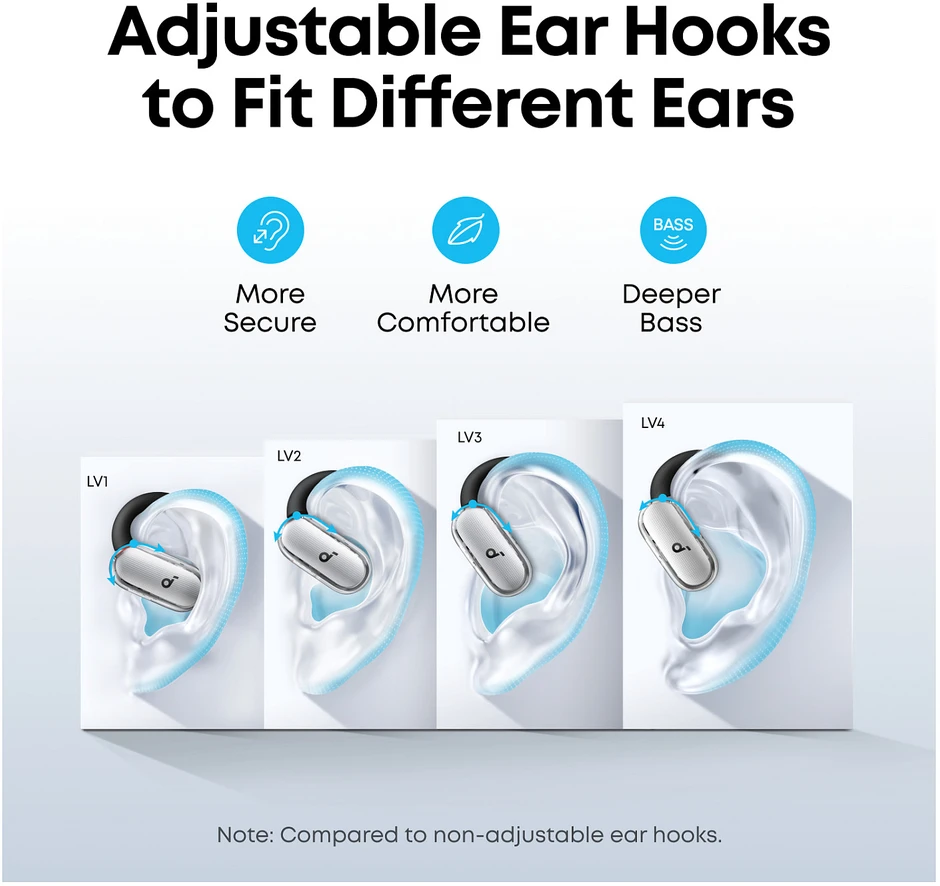 Anker Ausinės Soundcore V40i Bluetooth balta