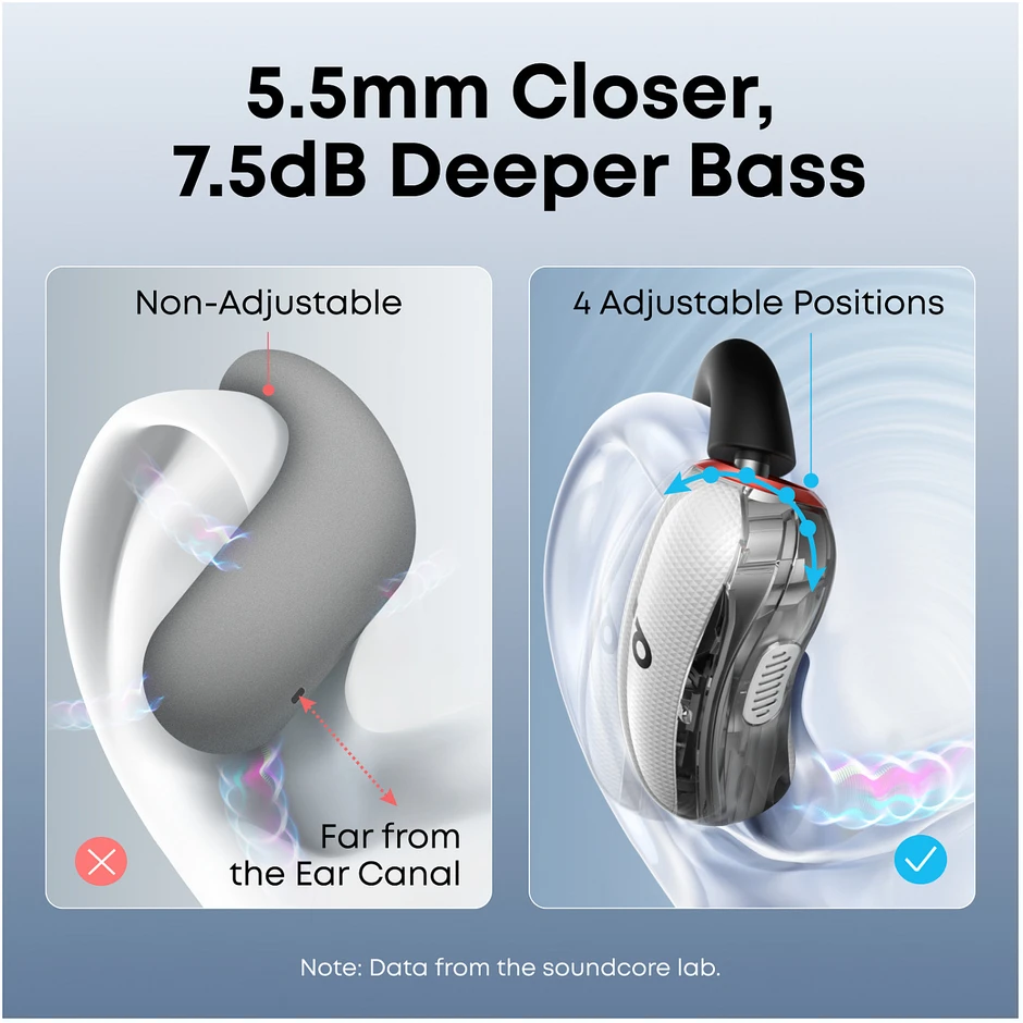 Anker Ausinės Soundcore V40i Bluetooth balta