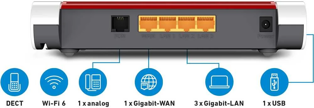 Maršrutizatorius AVM Fritz!Box 4050 AX Wifi-6