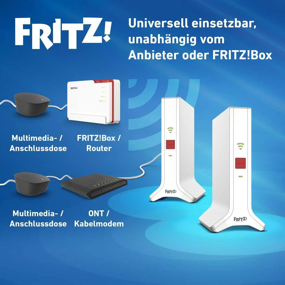 Maršrutizatorius Fritz! AVM MESH SET 4200 2-PACK