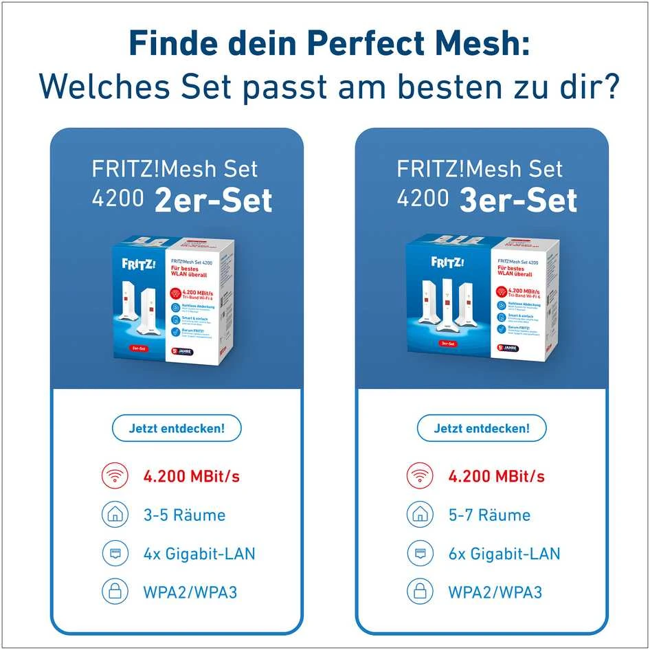 Maršrutizatorius Fritz! AVM MESH SET 4200 2-PACK