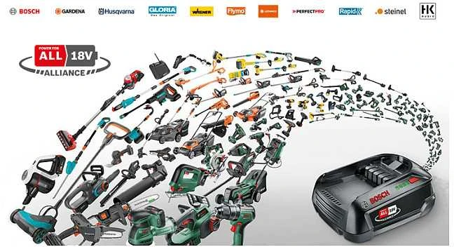 Bosch Akumuliatorinė žoliapjovė UniversalGrassCut 18V-260 2x2.0Ah