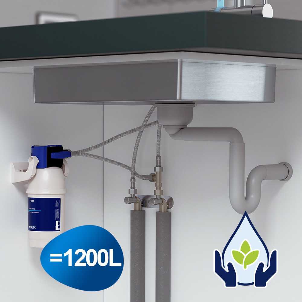 Vandens filtro Kasetė Brita P 1000, 1 vnt.