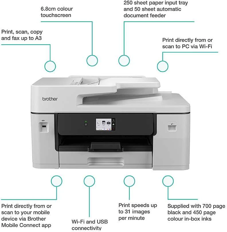 Spausdintuvas BROTHER MFC-J6760DW rašalinis 4 viename, A3, automatinis dokumentų tiektuvas, dvipusis, belaidis, 31 ppm