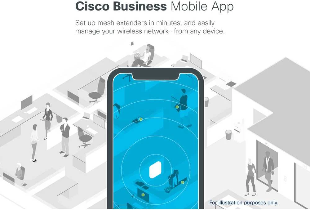 Maršrutizatorius Cisco CBW140AC 802.11ac 2x2 Wave 2 prieigos taško lubų laikiklis – 3P