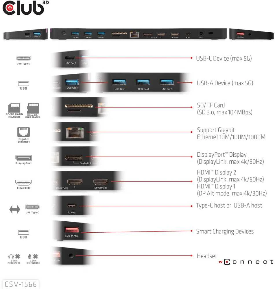 Club 3D USB Gen1 Type-C Triple Ekranas DP Alt Mode PD Docking Station 120W