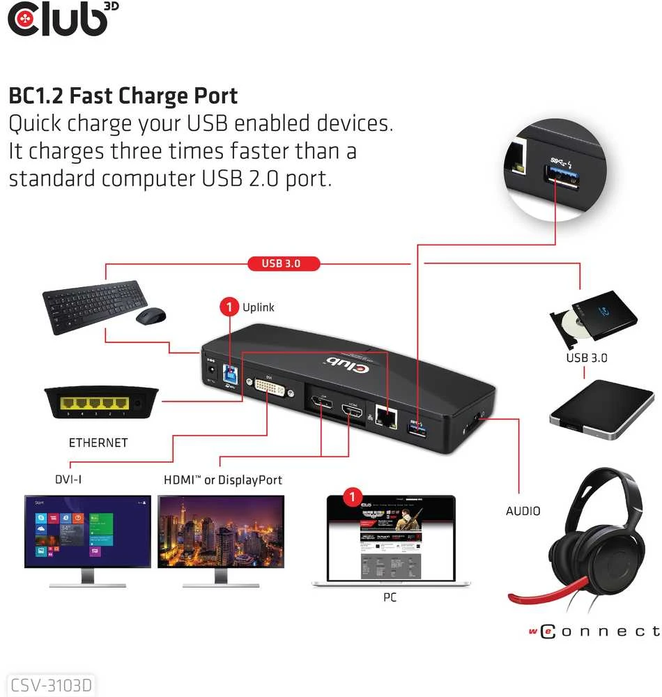 Club 3D SenseVision 4K USB stotis / replikatorius (CSV-3103D)