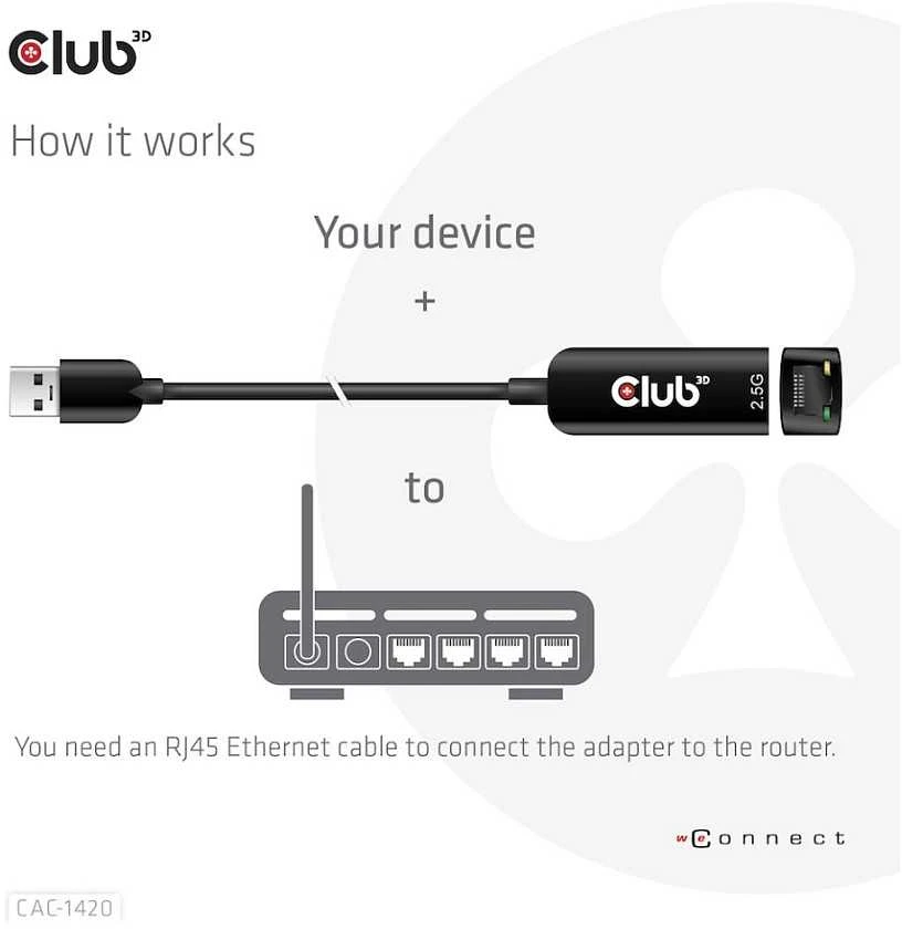 Club 3D CLUB3D cac-1420 usb A Eternetas Juoda