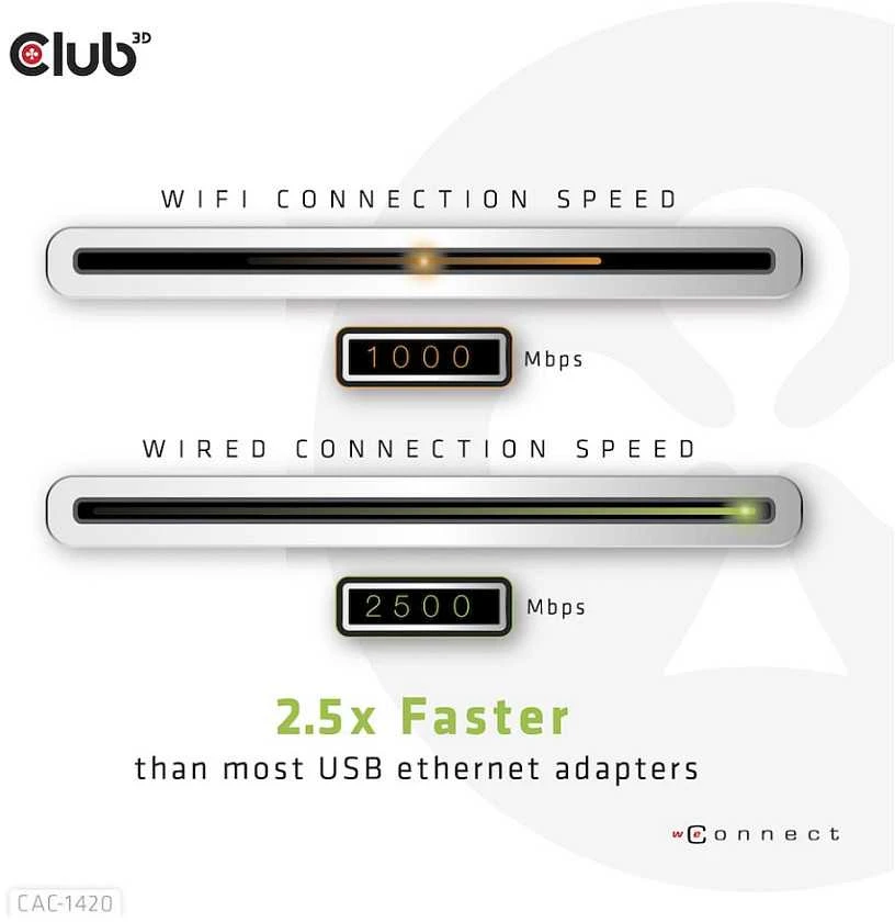 Club 3D CLUB3D cac-1420 usb A Eternetas Juoda