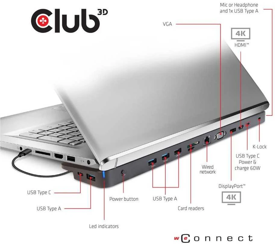 Club 3D įkrovimo dokas USB-C (CSV-1564W65)