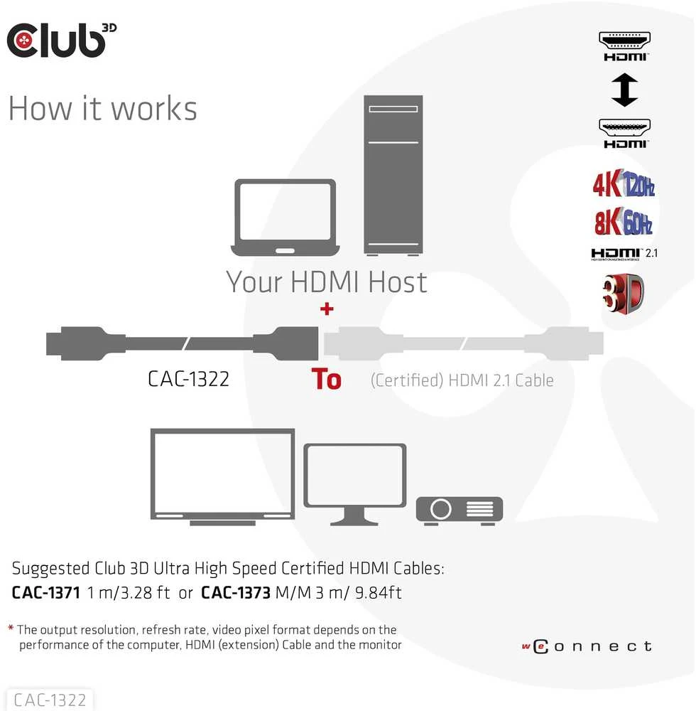 „Club 3D Ultra High Speed“ HDMI prailginimo kabelis, 4K120Hz/8K60Hz, 48Gbps – 1m